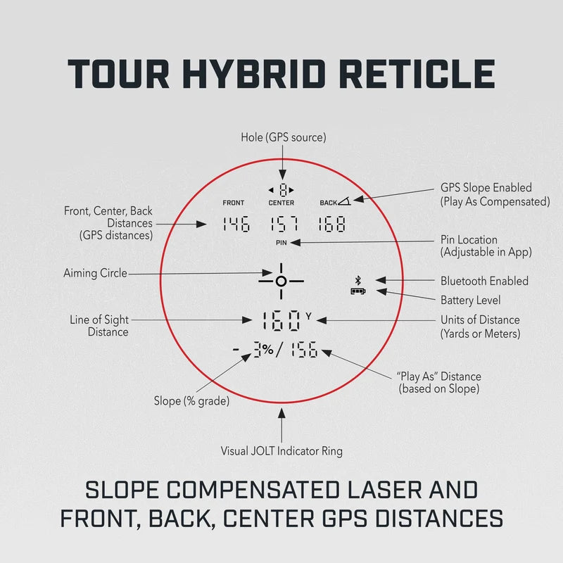 BUSHNELL TOUR HYBRID GPS RANGE FINDER